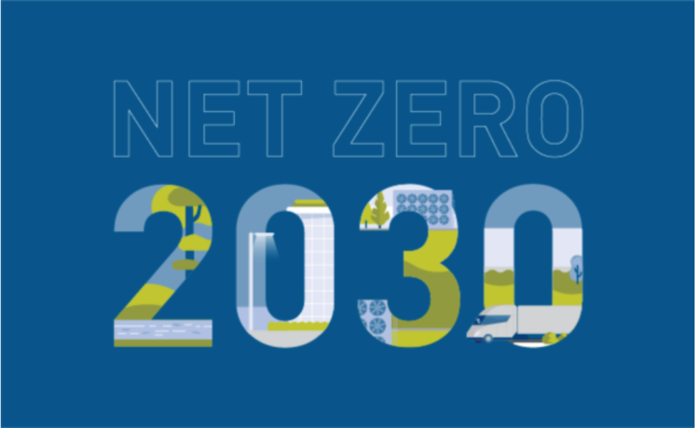 Graphic: Net Zero 2030